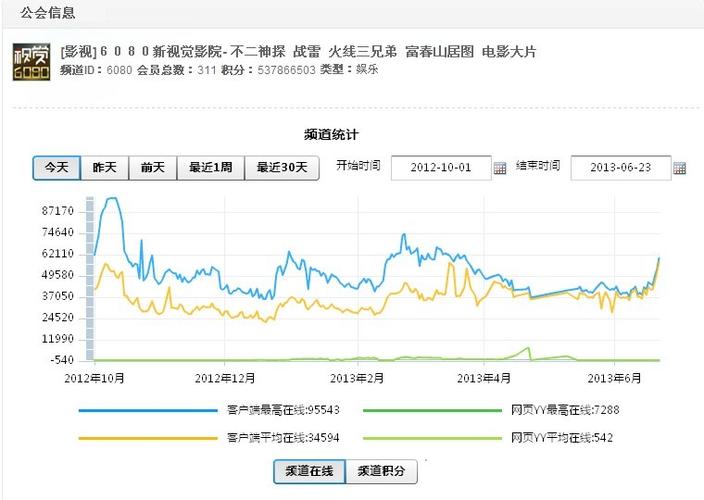 日本精油全身按摩的相关介绍
