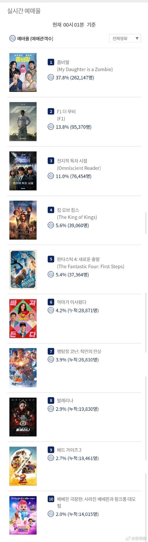 在线下载成年人视频app的相关介绍