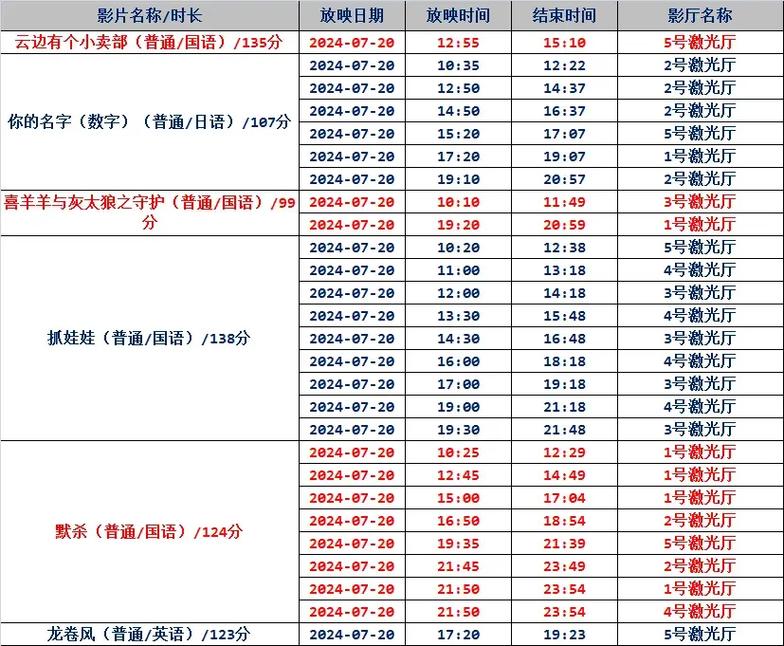 欧美av网站在线的相关介绍