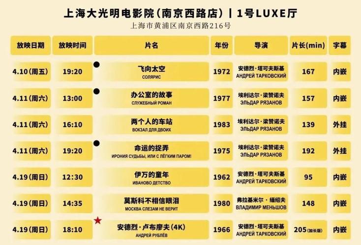 北方影院之对局的相关介绍