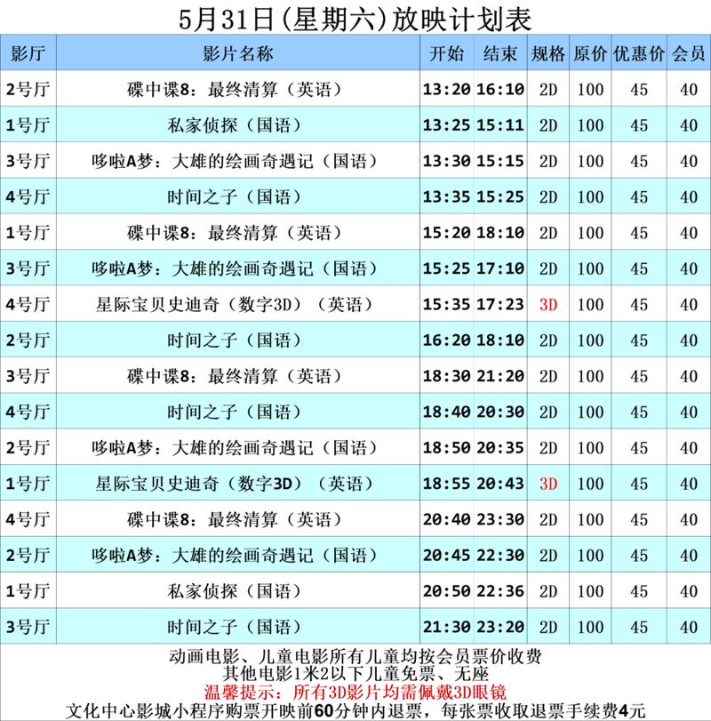 亚洲综合国产欧美在线影院的相关介绍