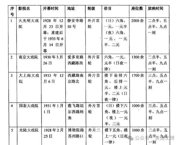 一区二区在线观看aa的相关介绍