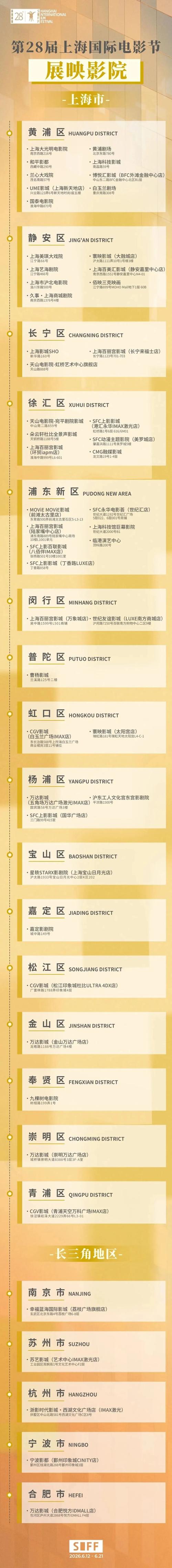 汽车影院的相关介绍