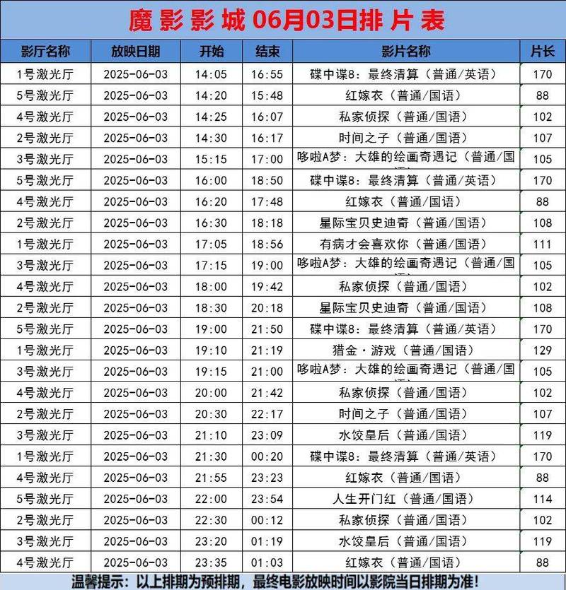 国泰电影院的相关介绍